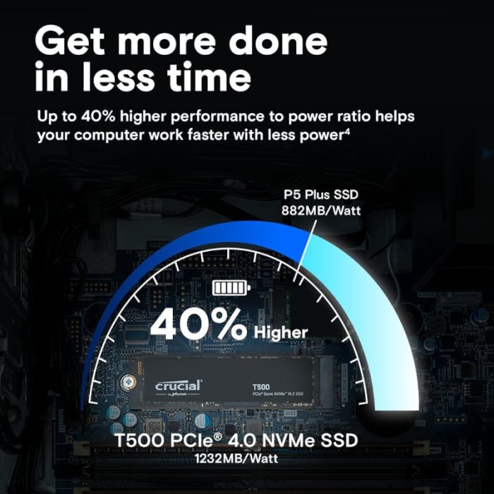 Crucial T500 4TB M.2 NVMe Gen4 NAND SSD - Image 6