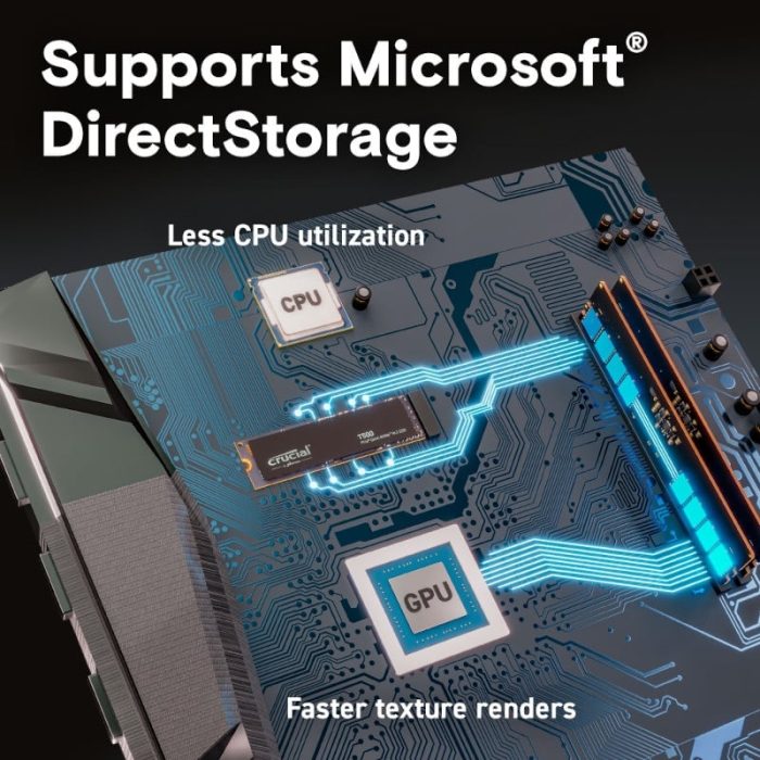Crucial T500 4TB M.2 NVMe Gen4 NAND SSD - Image 7