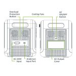 Gizzu Hero Pro 2048Wh UPS Power Station - Image 7